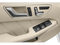 2015 Mercedes-Benz E-Class E 400 4MATIC®