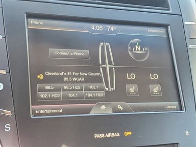 2015 Lincoln MKZ Base