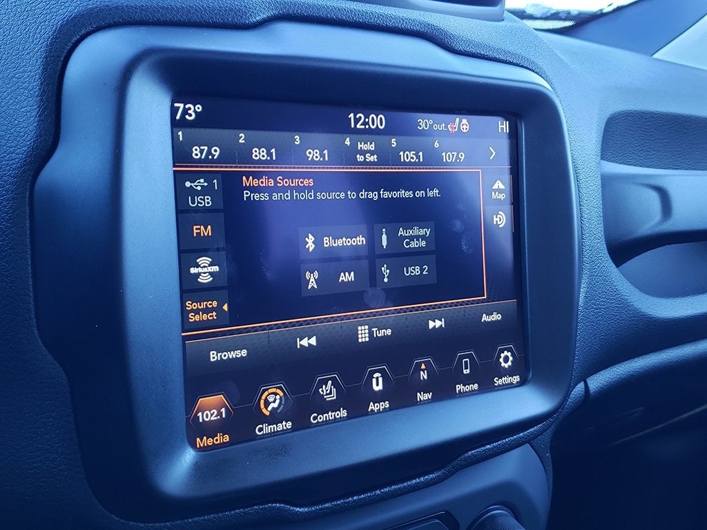 2021 Jeep Renegade Limited